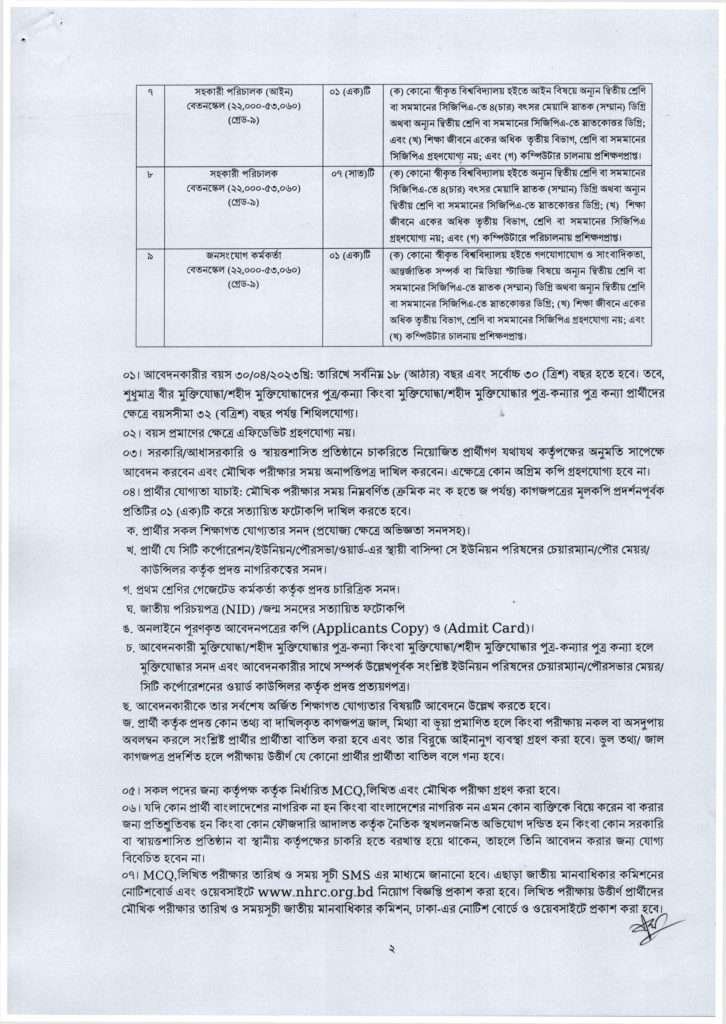 জাতীয় মানবাধিকার কমিশন নিয়োগ বিজ্ঞপ্তি ২০২৩